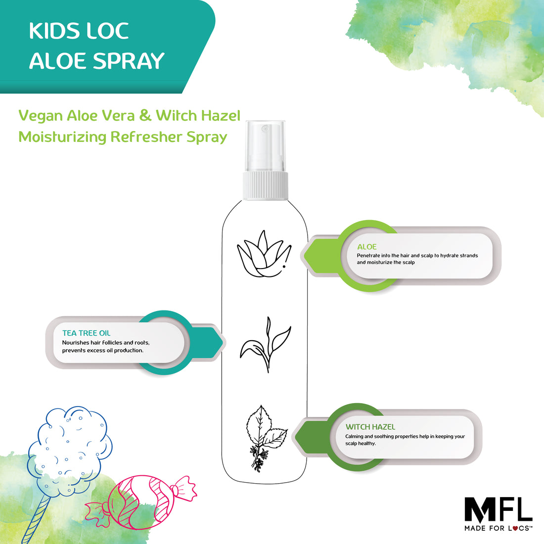 Kids Vegan Locs Aloe Refresher Spray | 8 oz (Cotton Candy)