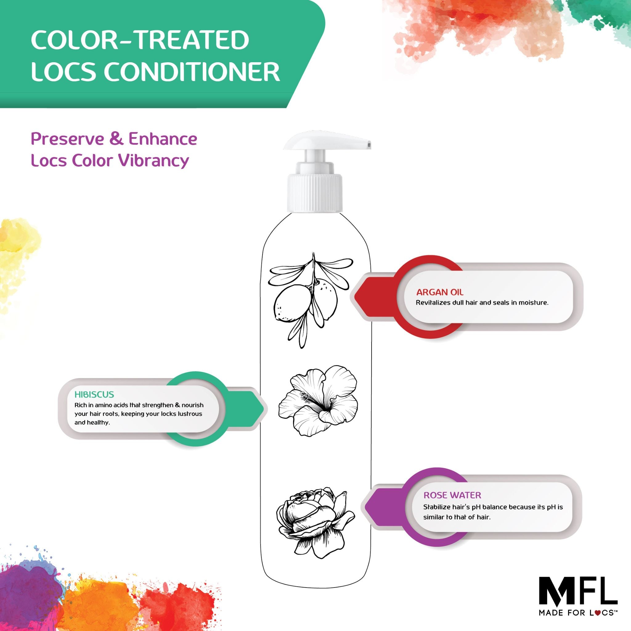 Locs Color Care Shampoo & Conditioner Bundle