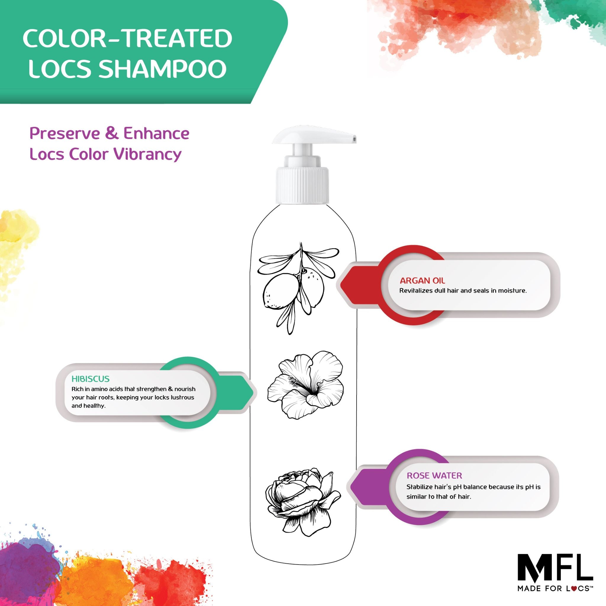 Locs Color Care Shampoo & Conditioner Bundle