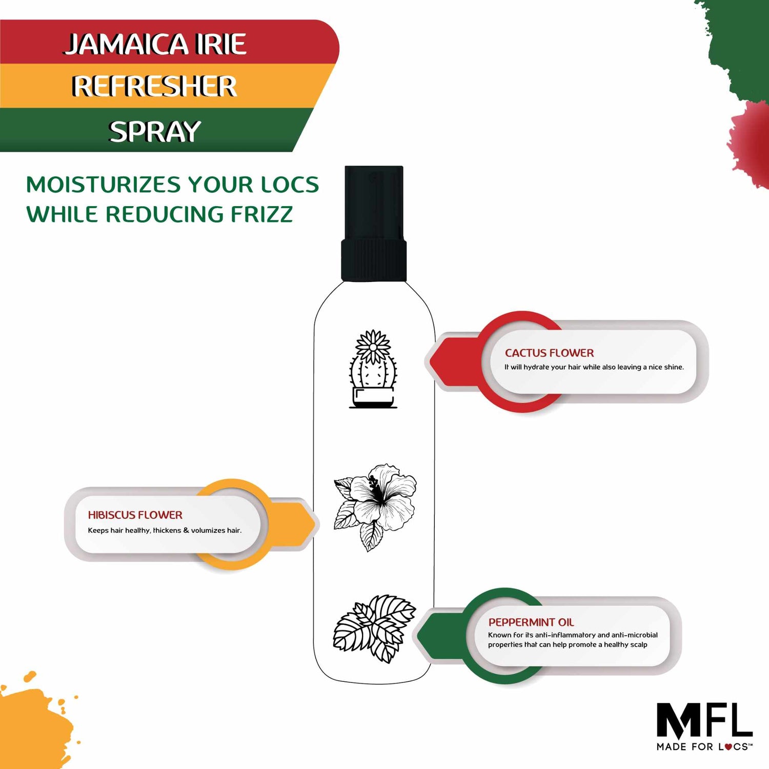 Jamaica Locs Refresher Spray