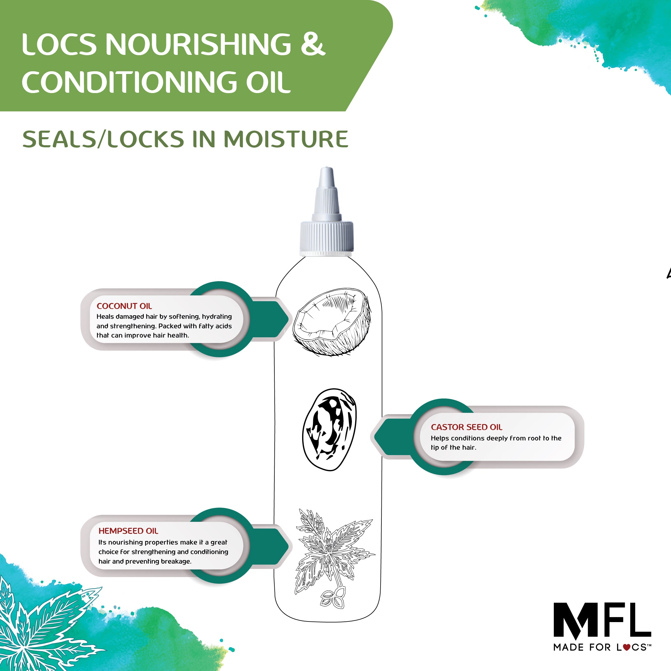 Locs Vegan Conditioning Hair Oil