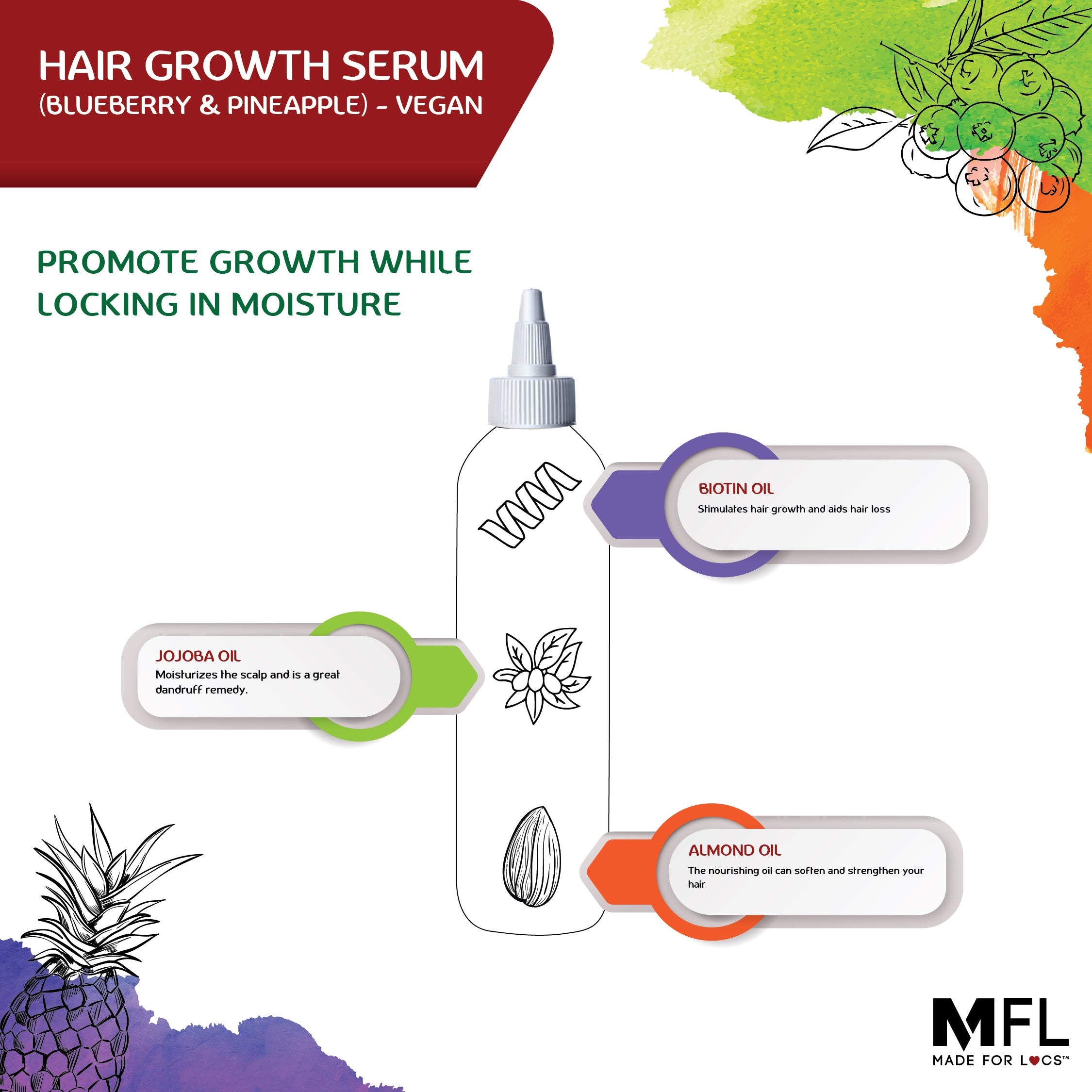 MADE FOR LOCS GROWTH SERUM (BLUEBERRY AND PINEAPPLE SCENTS)