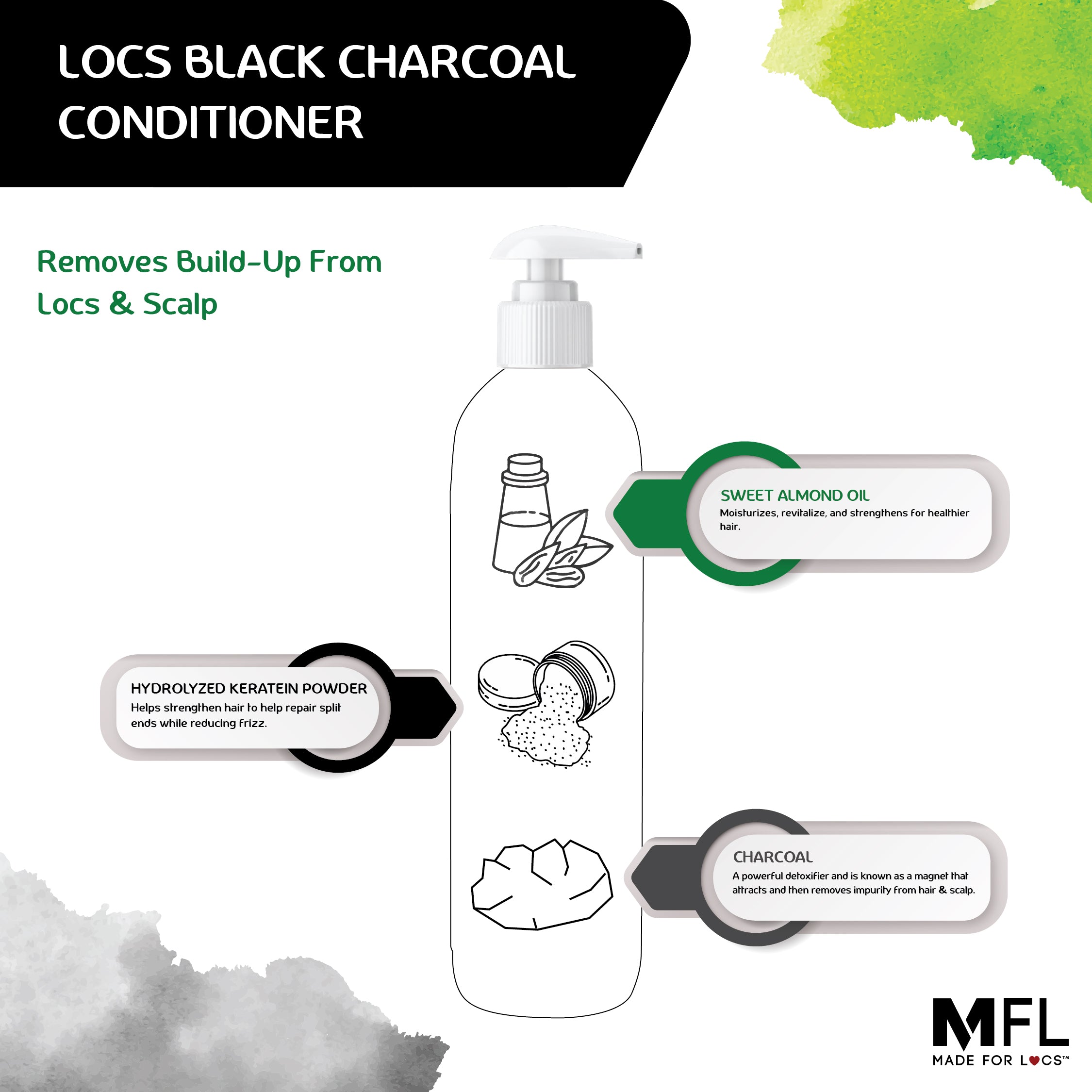 Locs Black Charcoal Conditioner | 8 oz