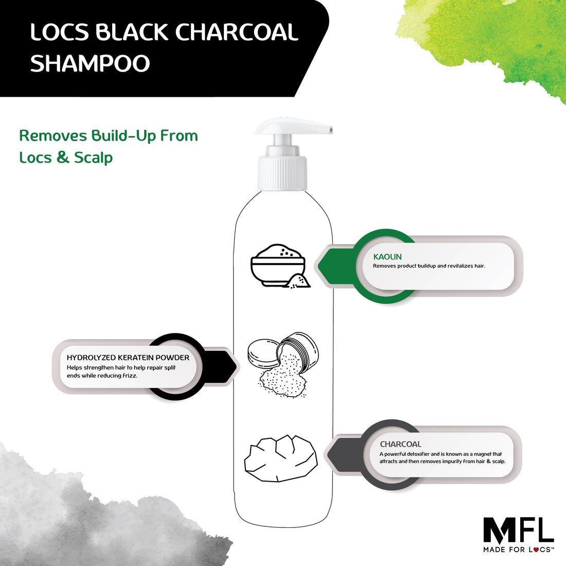 Locs Black Charcoal Shampoo &amp; Conditioner Bundle| 8 oz