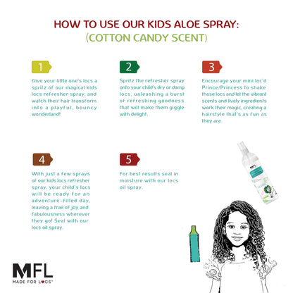 Kids Vegan Locs Aloe Refresher Spray | 8 oz (Cotton Candy)