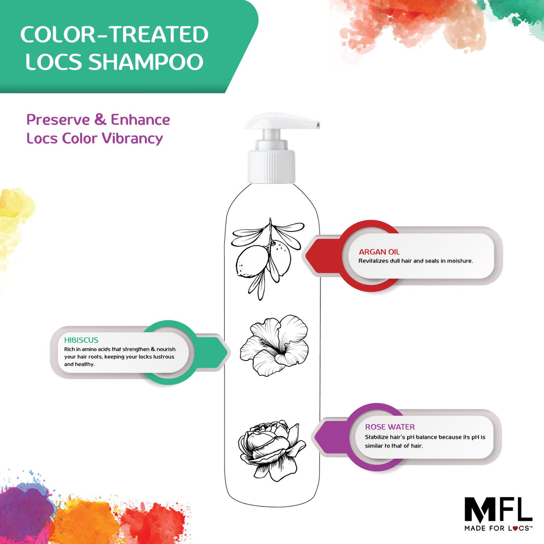 Locs Color Care Shampoo| 8 oz