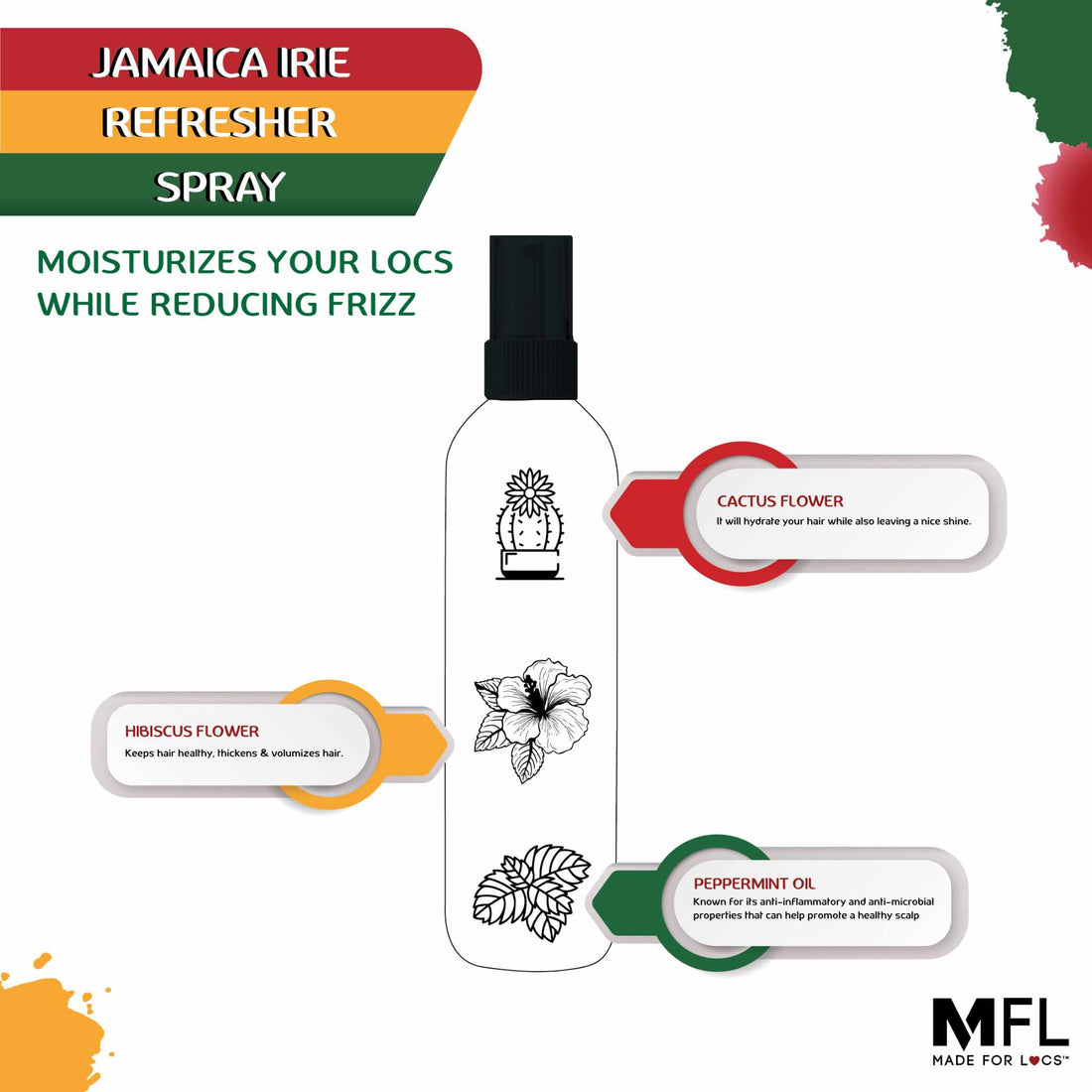 Jamaica Locs Refresher Spray