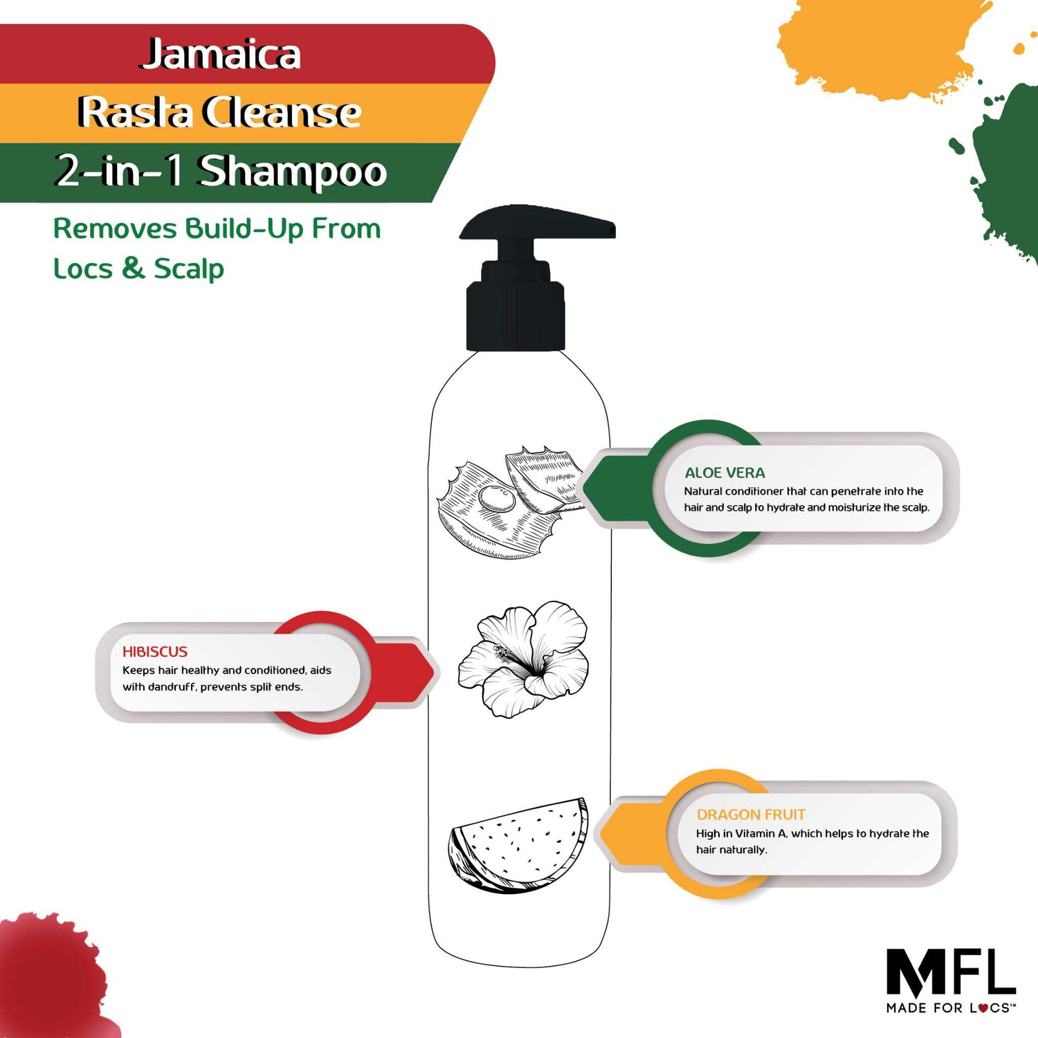 Jamaica Rasta Cleanse 2 in 1 Shampoo