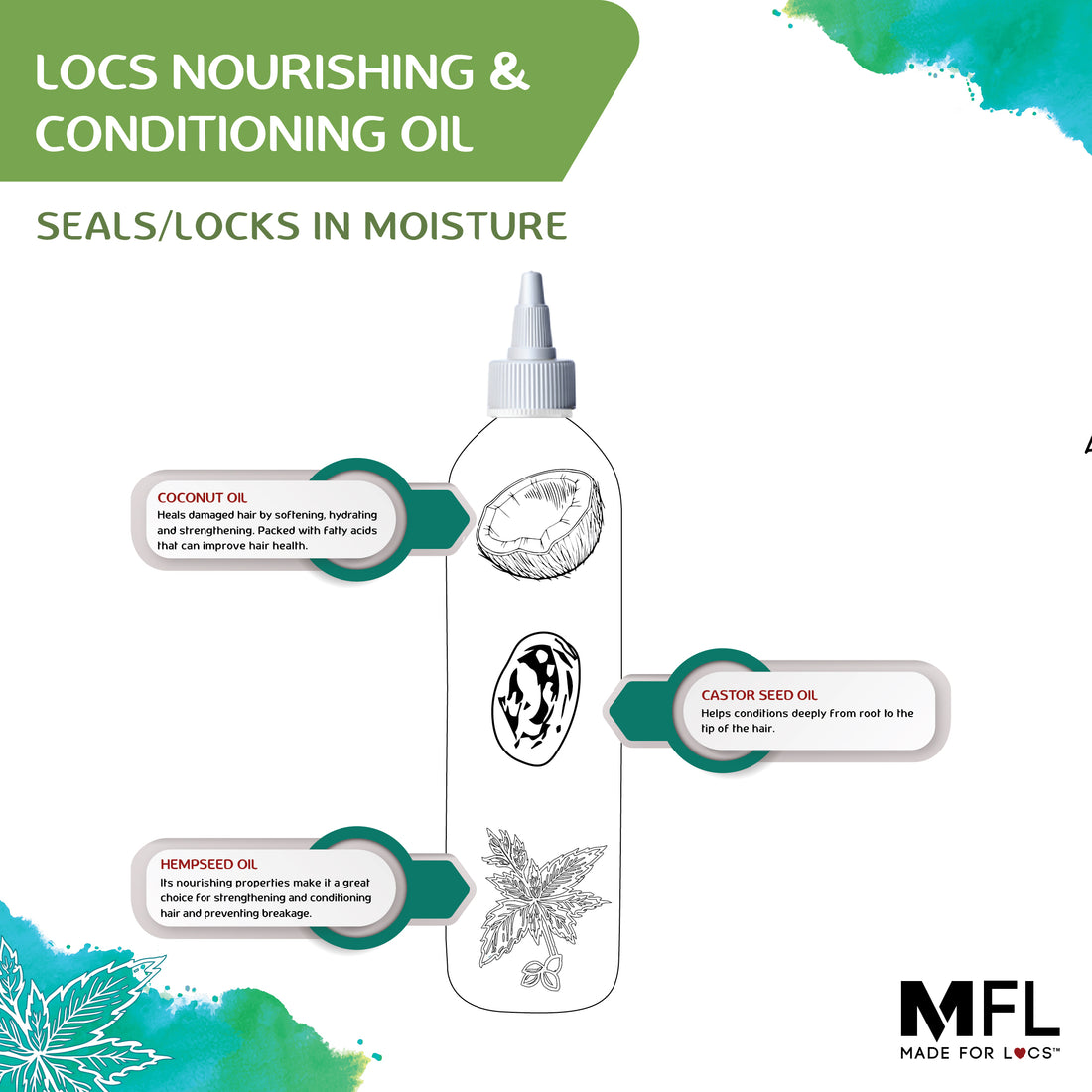 Locs Vegan Conditioning Hair Oil
