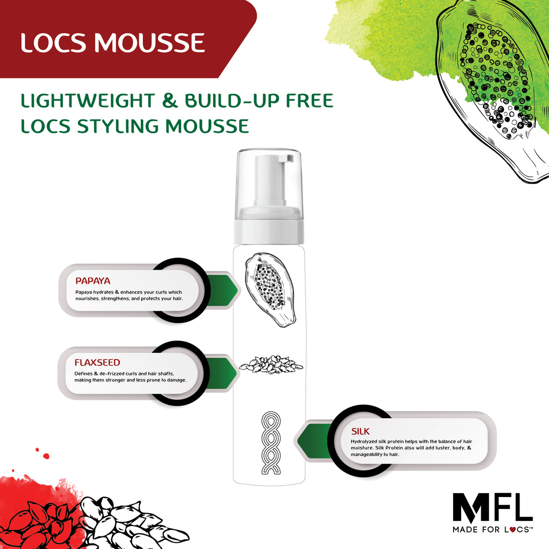 MADE FOR LOCS STYLING MOUSSE INGREDIENTS HIGHLIGHTS