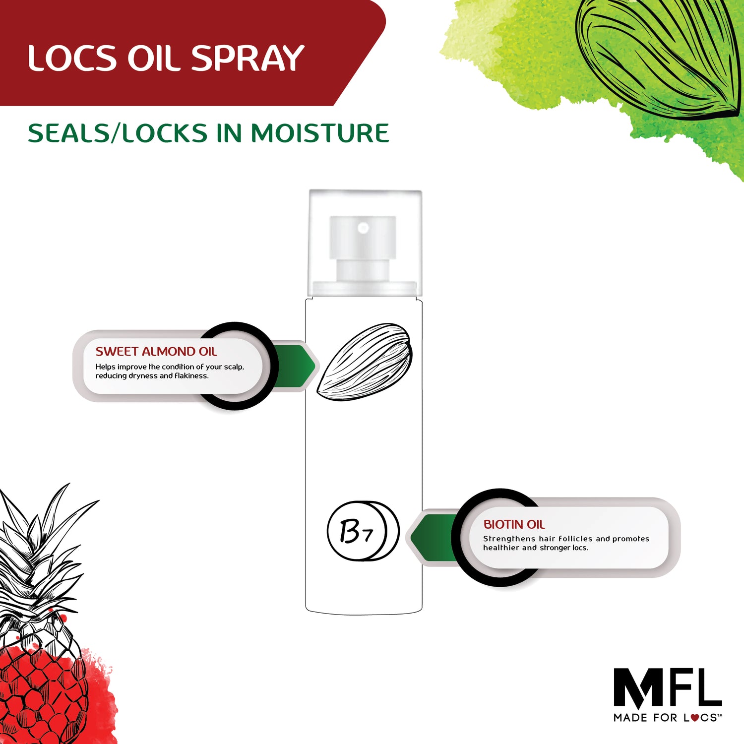 MADE FOR LOCS OIL SPRAY MAIN INGREDIENTS