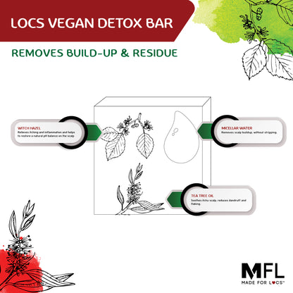 MADE FOR LOCS DETOX BAR - LOCS DETOX BOMB-INGREDIENTS HIGHLIGHT