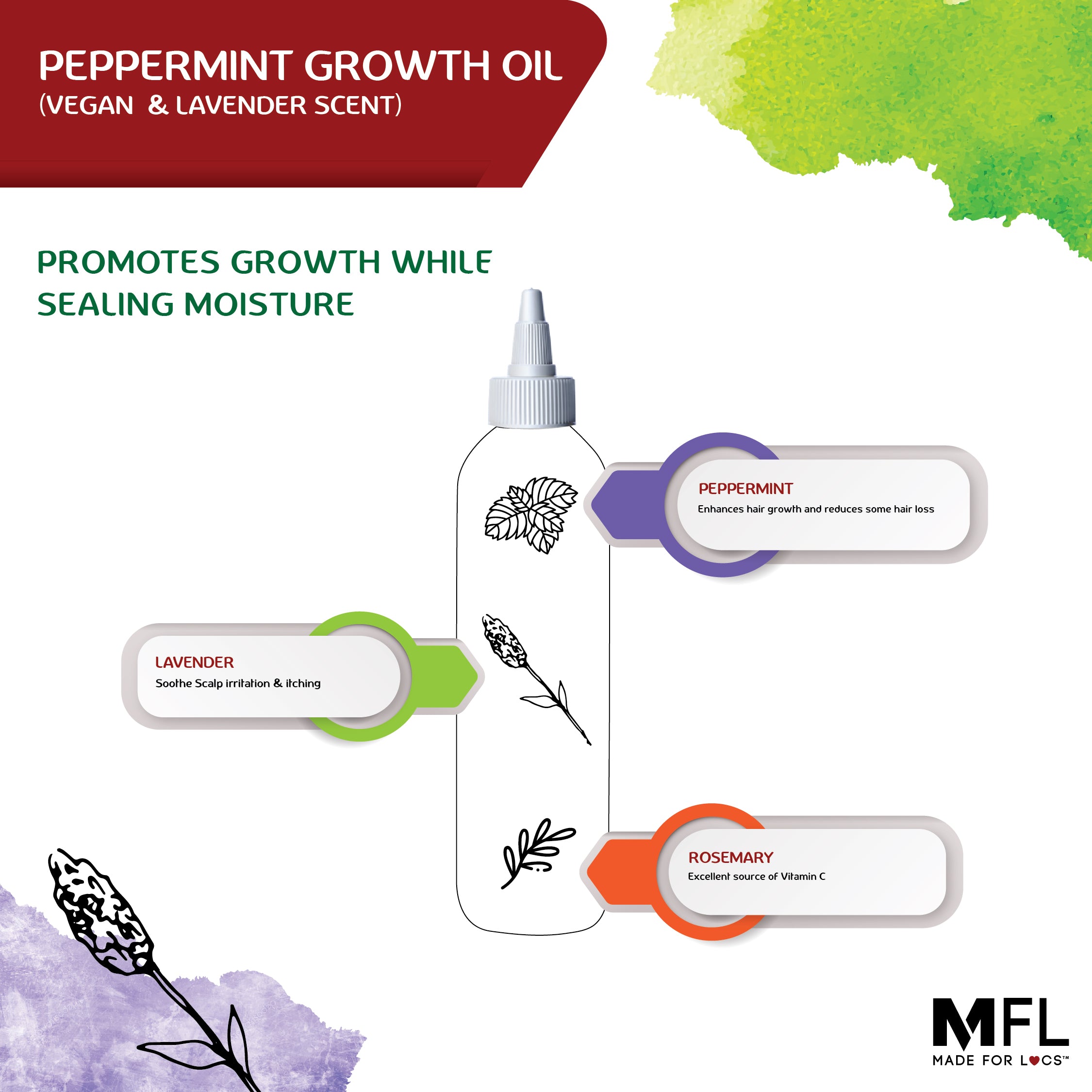 Locs Vegan Peppermint &amp; Rosemary Growth Serum